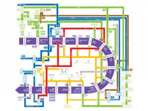 alt Material flow analysis